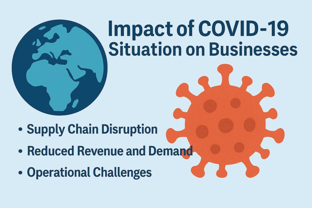 Global impact of COVID-19 on businesses highlighting supply chain disruption and operational challenges.