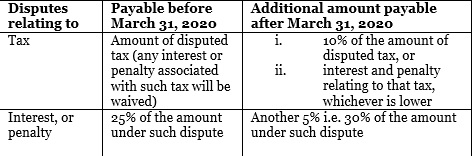 Legal directory branding with the text "Contributed by: TopLegal International.com" in elegant typography.