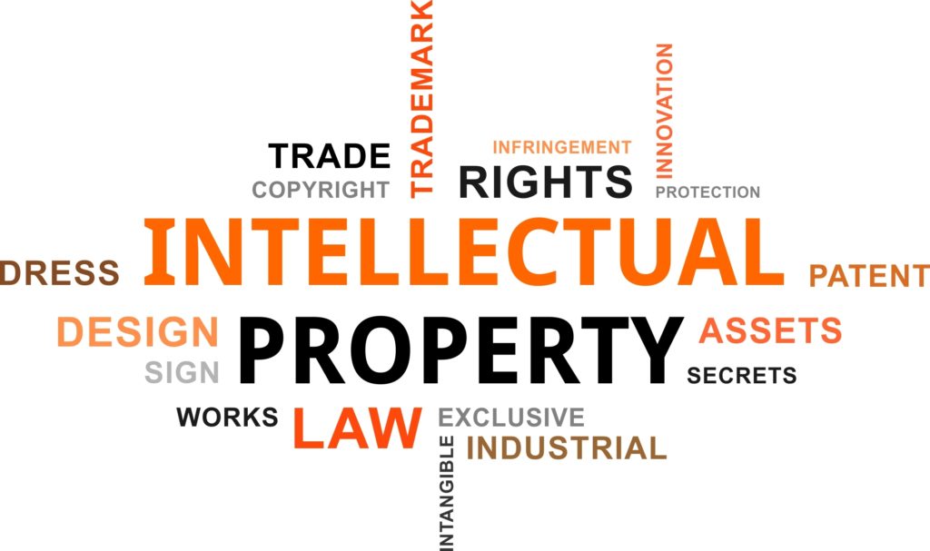 A,Word,Cloud,Of,Intellectual,Property,Related,Items