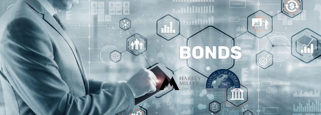 Non-resident Foreign Investors when investing in VN30 Index Futures and Government Bond Futures - Global Law Experts